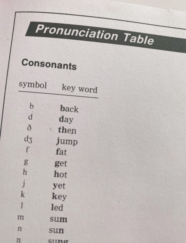 Blick auf den oberen Teil einer Seite eines englischen Lexikons. Hier ist ein Teil der Tabelle zur Betonung der Wörter zu sehen, los geht es mit Wörtern wie back, day, then und jump.